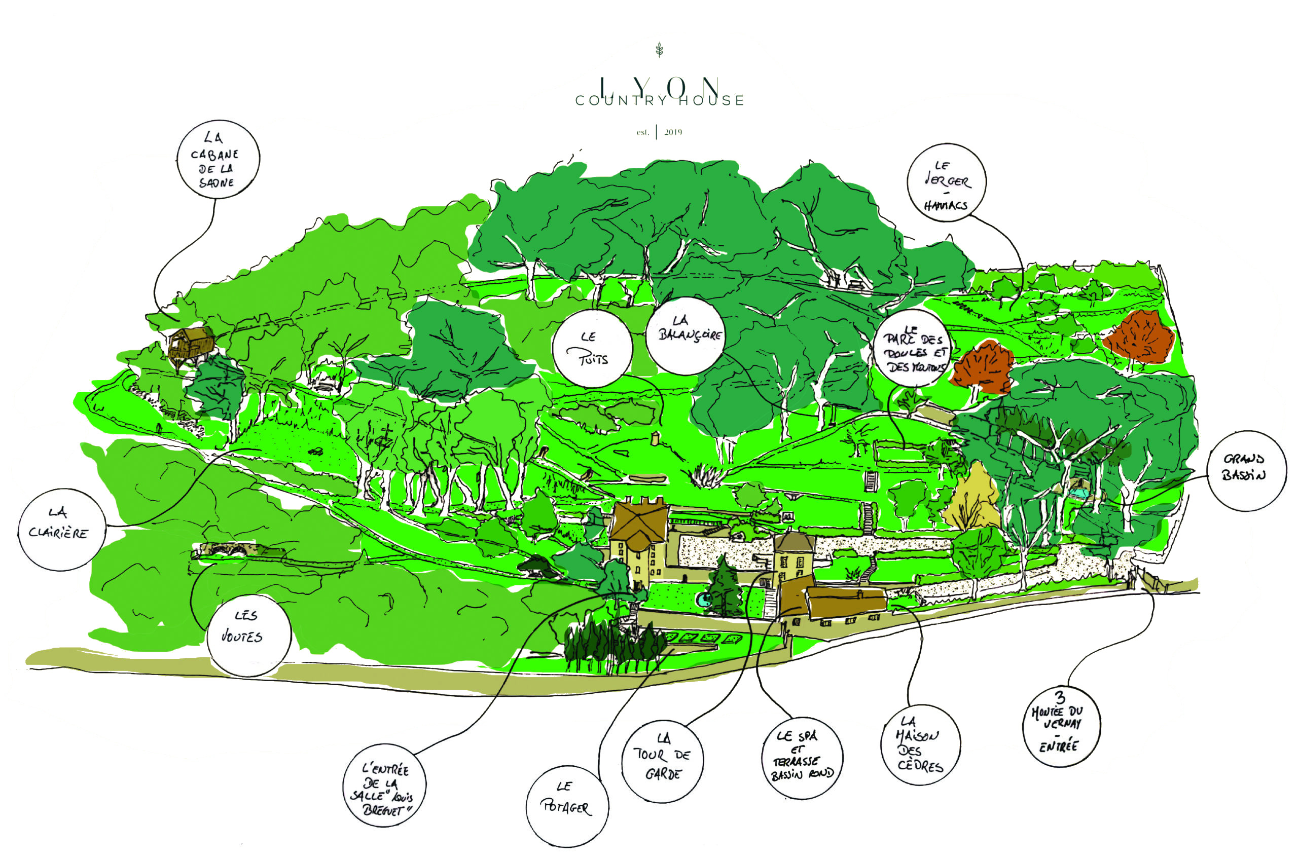 Plan Lyon Country House — aquarelle Louise